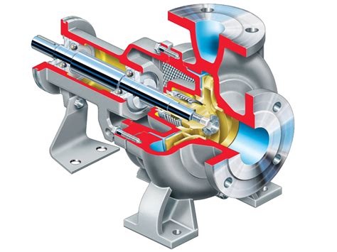 flowserve centrifugal pump catalogue|flowserve uk official site.